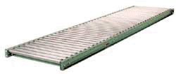 Gravity Roller Conveyor